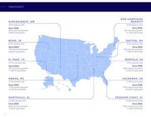 Colliers Top 10 Industrial Areas